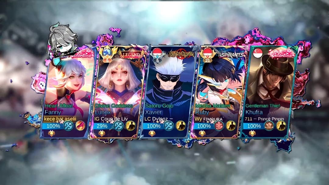 Top Up Game Favorit Kamu